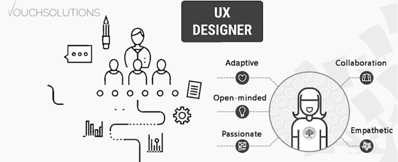 5 Soft Skills Every UX Designer Should Have