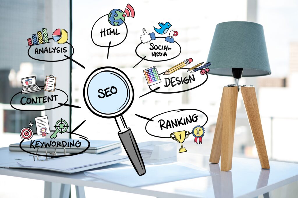How Website Design Impacts Your SEO Ranking